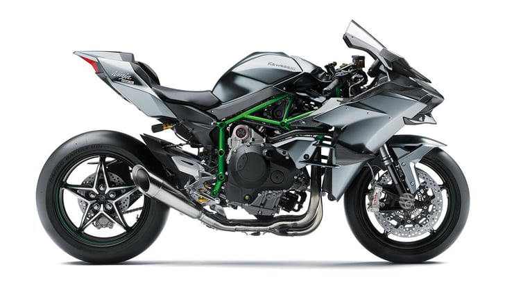 NINJA H2R 2024