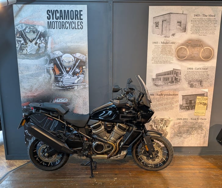 Harley-Davidson PAN AMERICA 1250 RA1250S SPECIAL