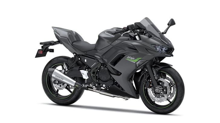 NINJA 650 PERFORMANCE