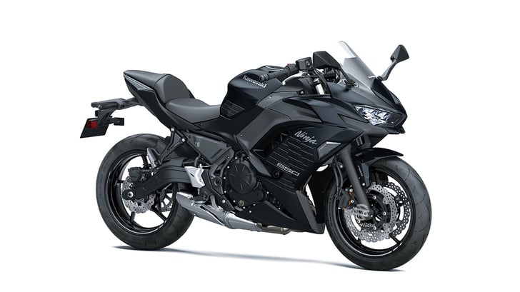 NINJA 650 2025