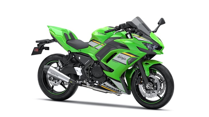 Ninja 650 Performance 2025