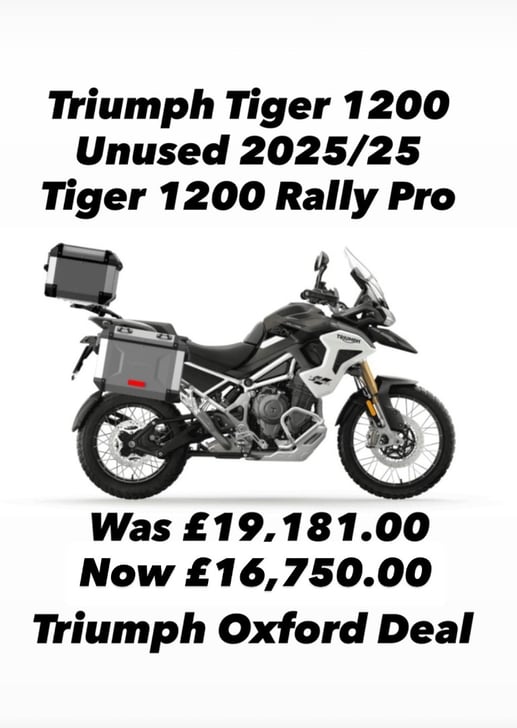 Triumph TIGER 1200 RALLY PRO