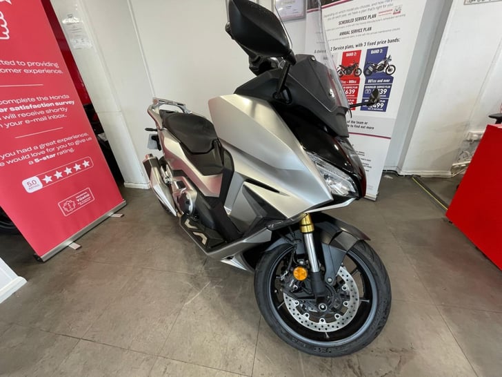 Honda FORZA 750