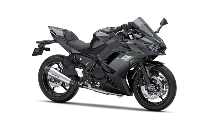 Ninja 650 Performance 2025